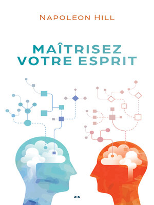 cover image of Maîtriser votre esprit
